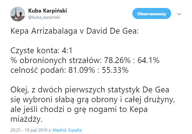 Kepa Arrizabalaga vs. David De Gea